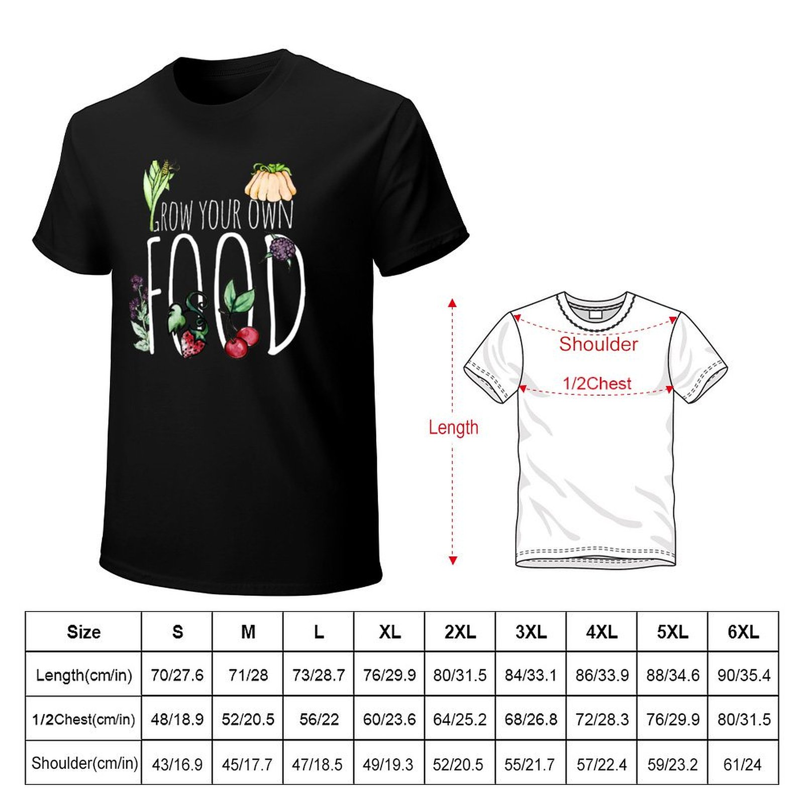 Grow your own FOOD urban farmi - Urban Farming In China 评论和价格