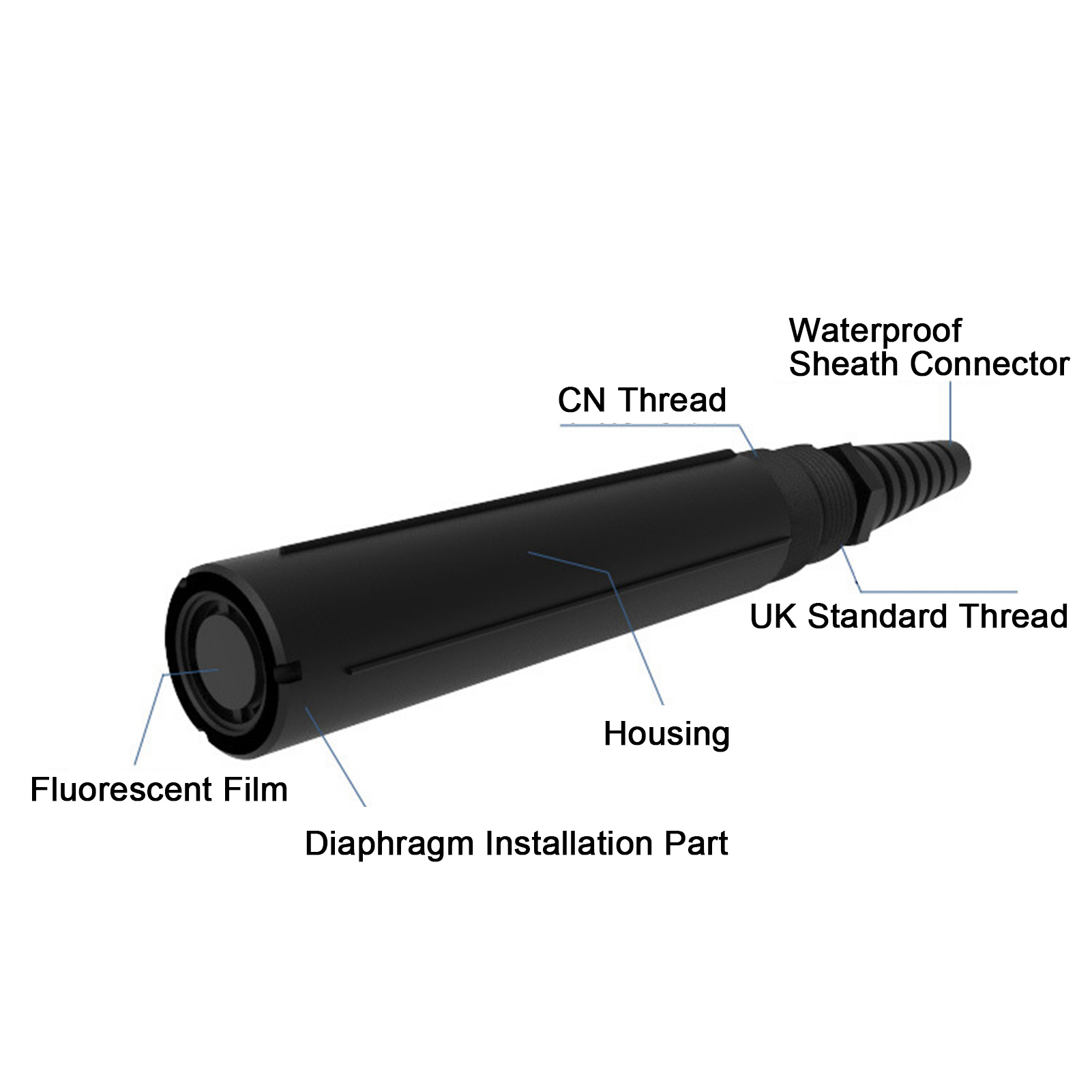 12‑24V Dissolved Oxygen Meter  - Do Oxygen Meter 评论和价格