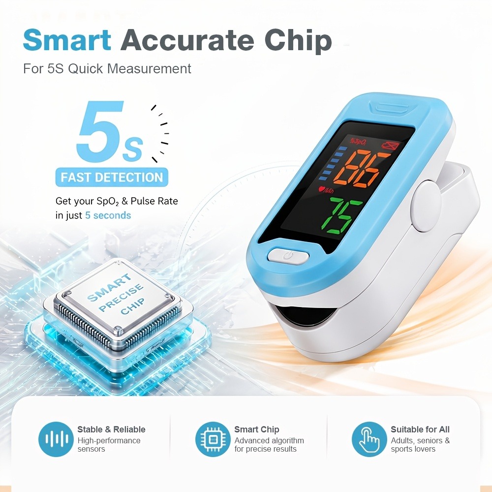 Fingertip Pulse Oximeter SpO2  - Do Oxygen Meter 评论和价格